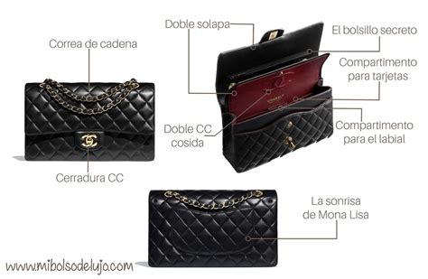 carta chanel|historia de los bolsos Chanel.